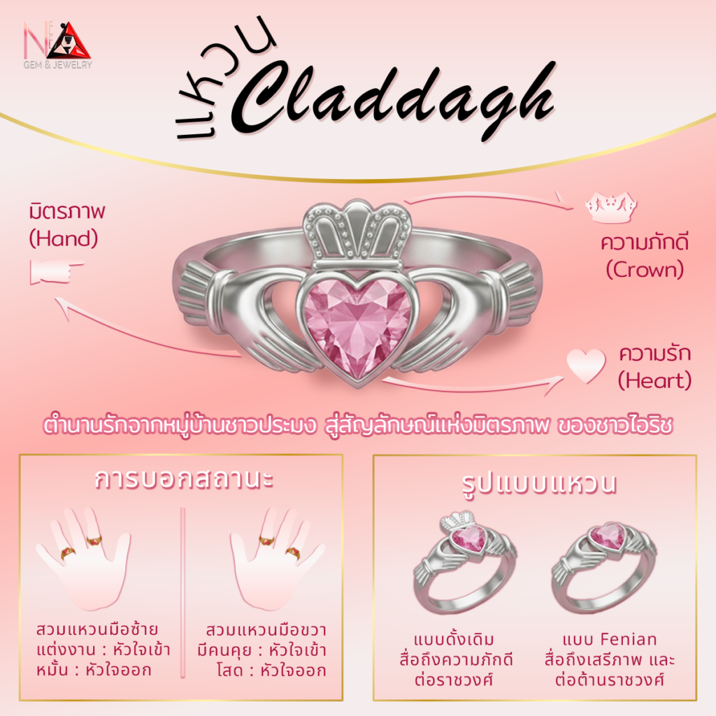 แหวน Claddagh